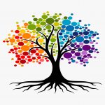 Rainbow tree of healing